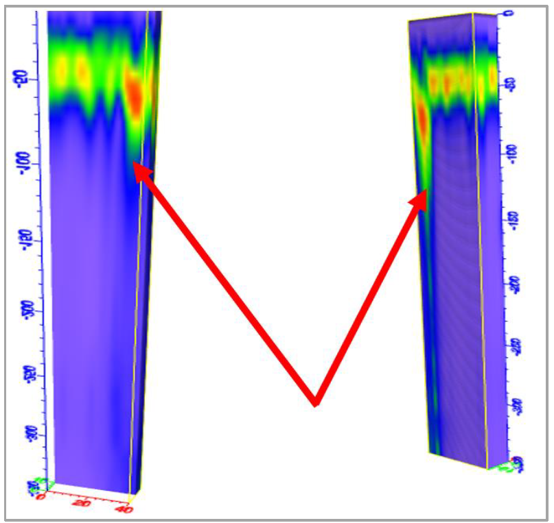 AquaterreX-Texas-case-Study-3D-anomalies