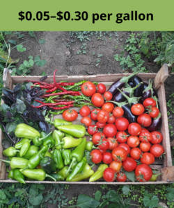 Vegetable water value