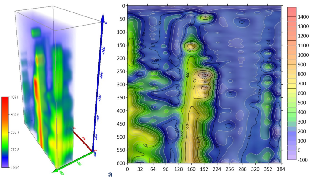 3D/2D subsurface model